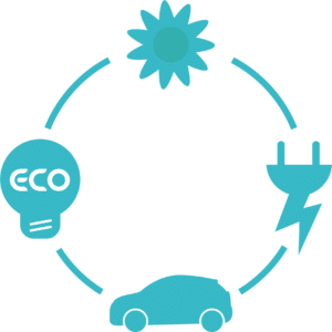 sensibilisation eco sy'ty conduite permis 88100